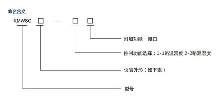 QQ截圖20231106140147